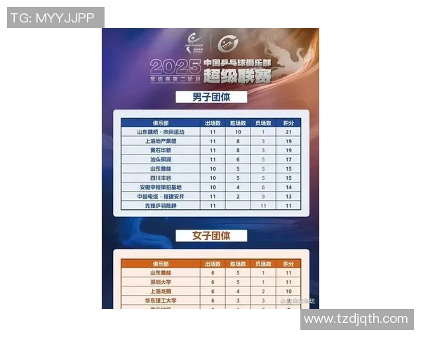 广州乒乓球队在全国状态排行榜中荣登第九名展现强劲实力与潜力