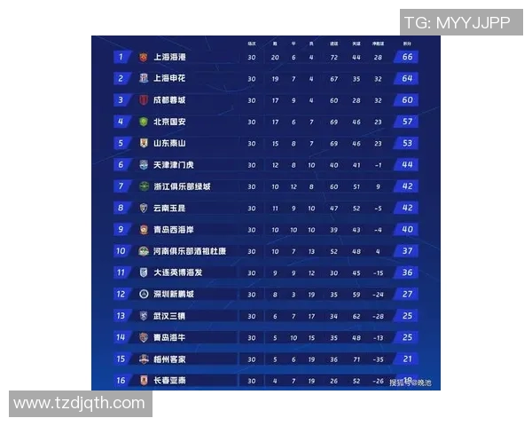 上海排球队在排球状态排行榜中名列第十展现出强劲竞争力与潜力 上海排球队在排球状态排行榜中名列第十展现出强劲竞争力与潜力