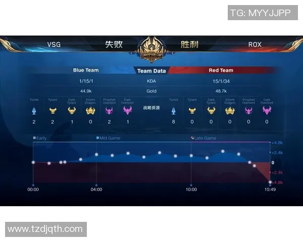 成都乒乓球队在杯赛积分榜上以70分稳居第一名展现强劲实力