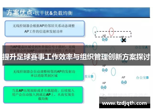 提升足球赛事工作效率与组织管理创新方案探讨