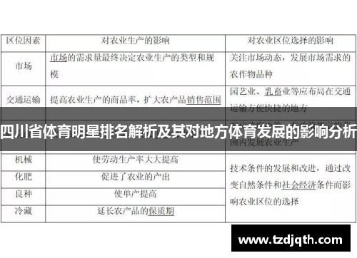 四川省体育明星排名解析及其对地方体育发展的影响分析