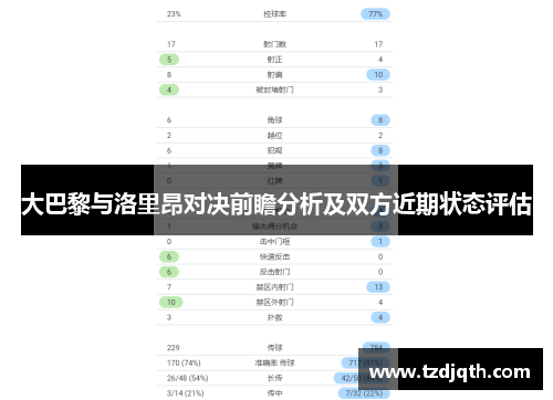 大巴黎与洛里昂对决前瞻分析及双方近期状态评估